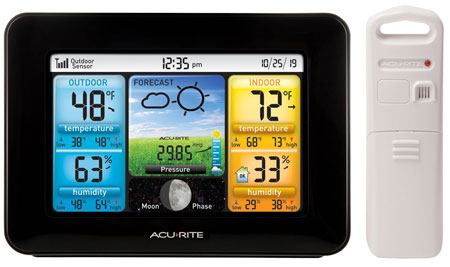12.  AcuRite 02077R Color Weather Station With Temperature/ Humidity /Forecast