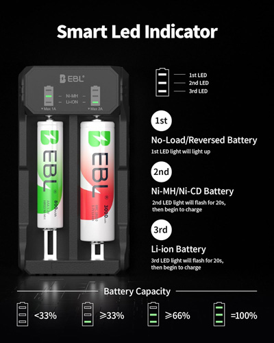 EBL 18650 lithium Rechargeable Batteries
